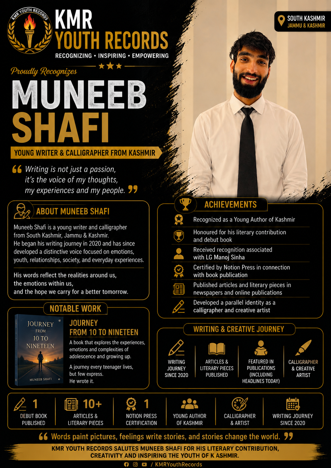 Muneeb Shafi