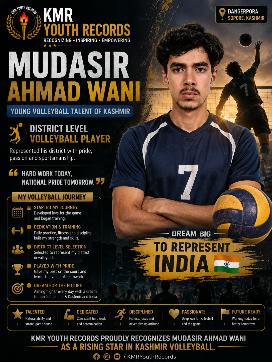 Mudasir Ahmad Wani