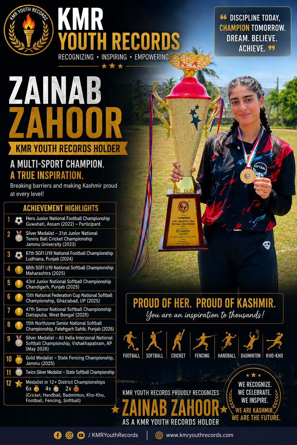 Zainab Zahoor