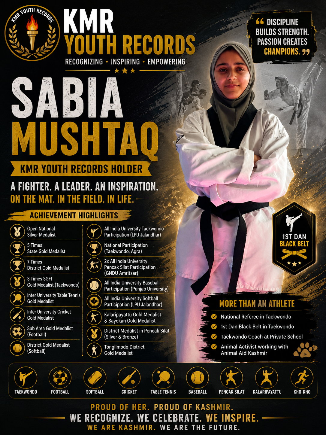 Sabia Mushtaq