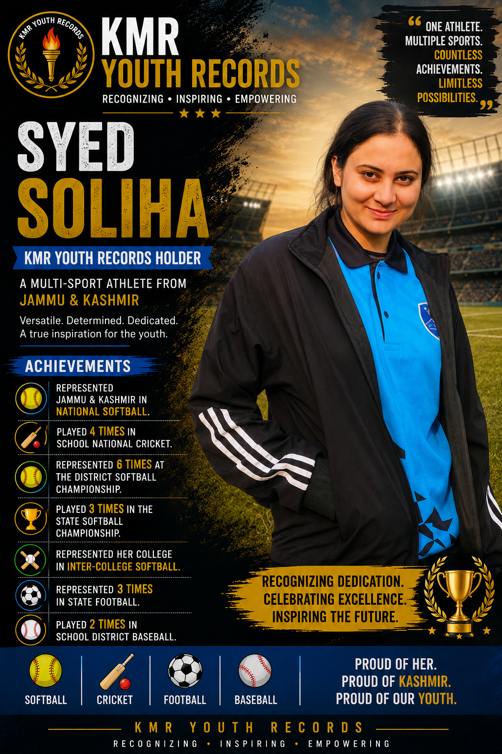 Syed Soliha