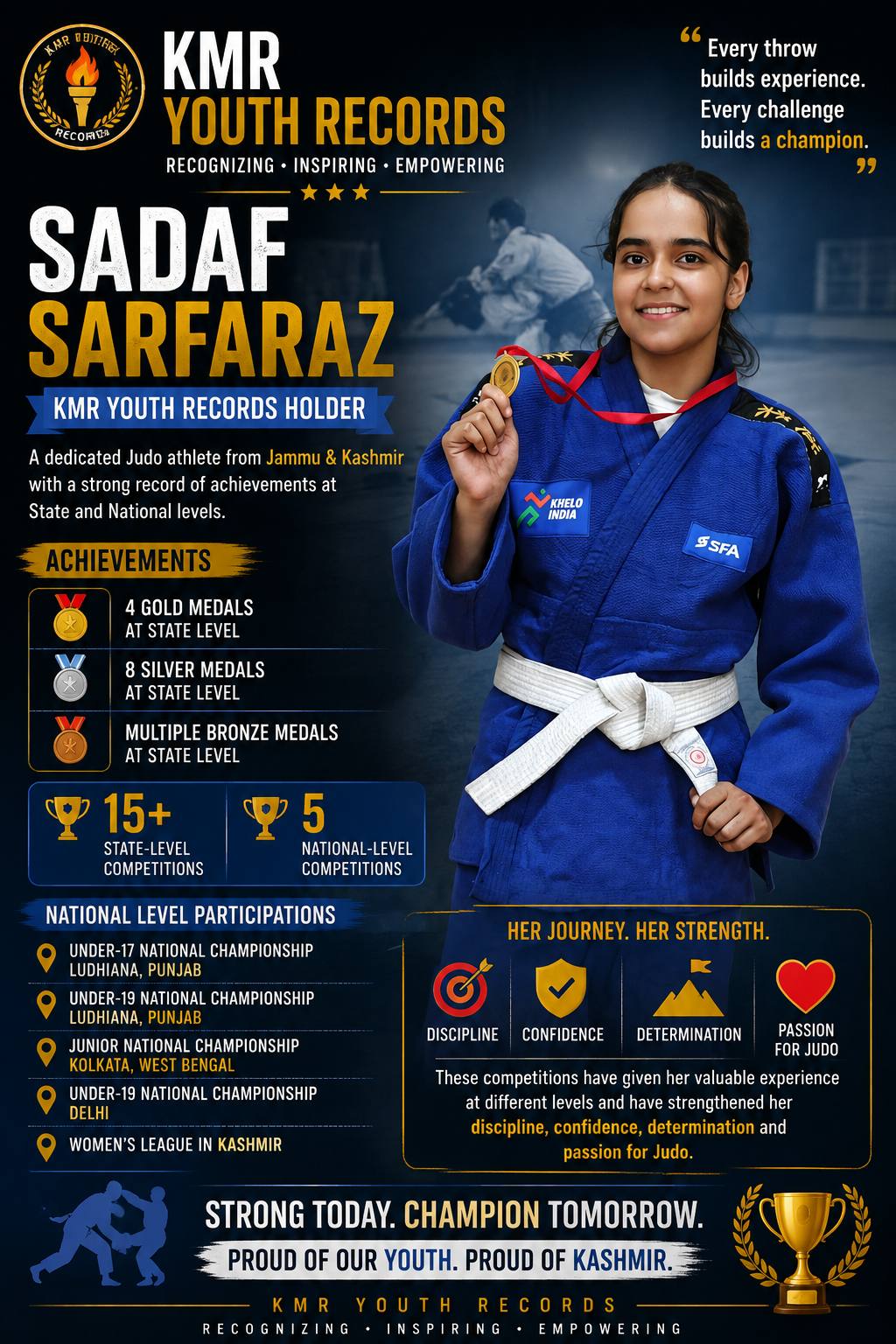 Sadaf sarfaraz