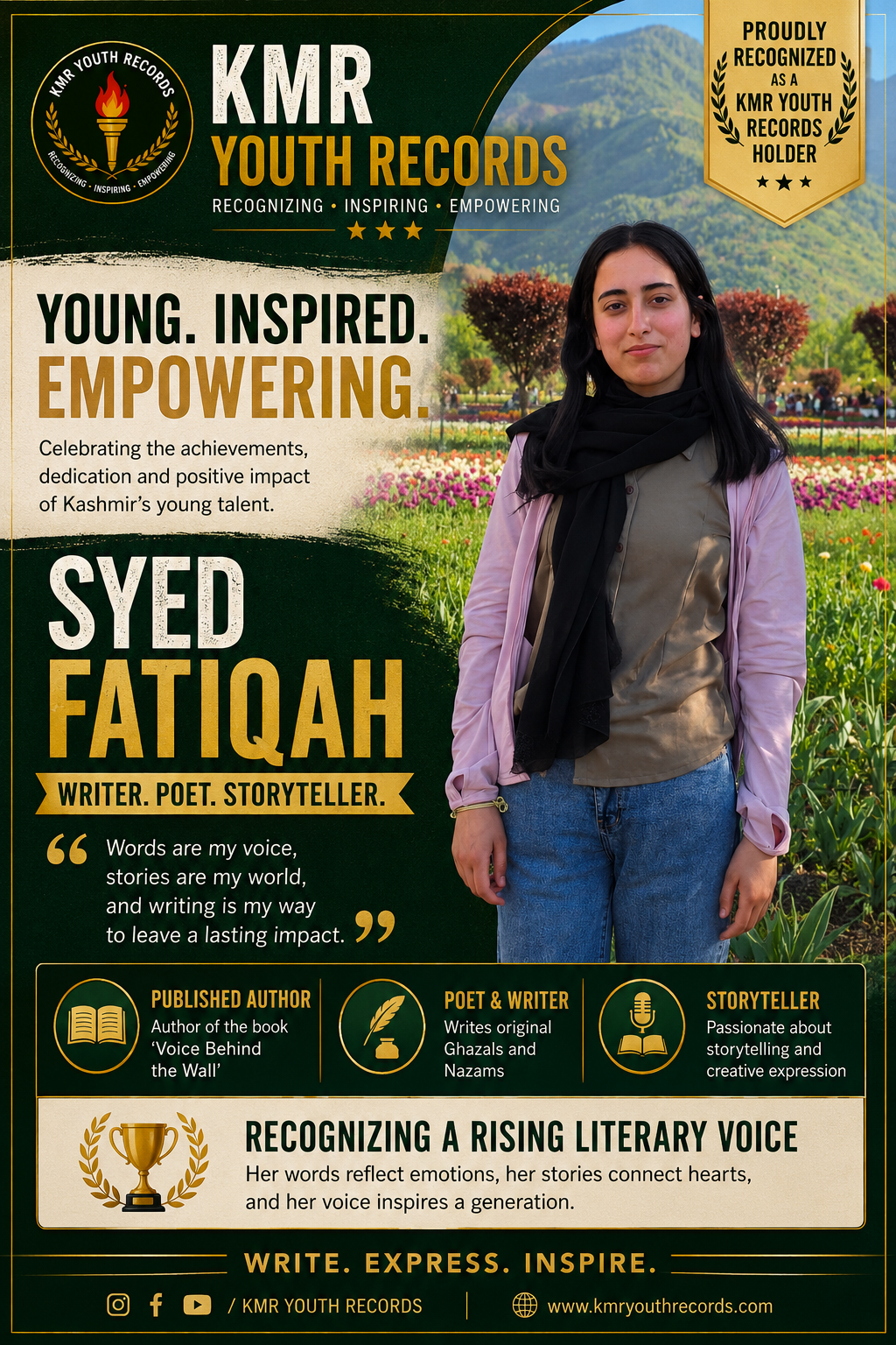 Syed Fatiqah